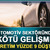 Otomotiv sektöründe kötü gelişme, üretim yüzde 9 düştü