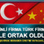Çinli firma Türk firma ile ortak oldu!