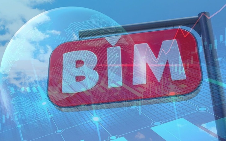 BIMAS teknik analiz: Hissede yükseliş eğilimi sürüyor