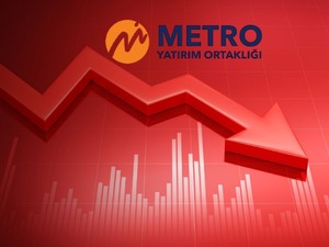 O şirketin bilançosu geldi! Net karı yüzde 78 azaldı