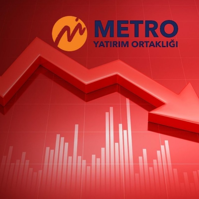 O şirketin bilançosu geldi! Net karı yüzde 78 azaldı