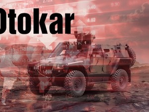 Otomotiv devi 80 milyon TL'ye yakın zarar etti