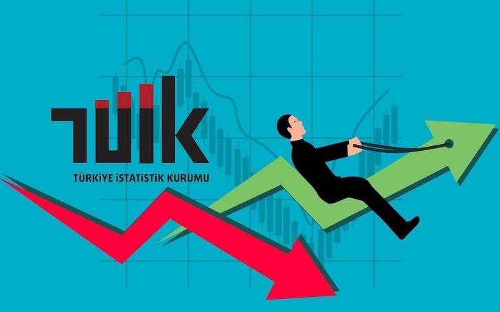Enflasyon için geri sayım başladı: Gözler TÜİK'e çevrildi