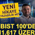 BIST 100'de 11.617 üzeri yeni hikaye yazabilir mi?
