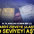 14  yıl sonra bir ilk! Gümüş fiyatlarında tarihi zirve: O seviyeyi aştı
