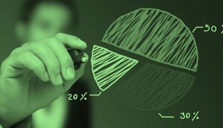 Hisse senedi performansı neye göre değerlendirilir?