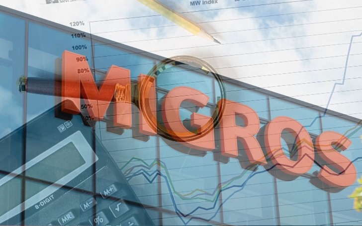 Migros (MGROS) teknik analiz: Kritik destek 396,75 TL’de