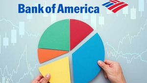 Borsa düştü: BofA yönünü bankacılık ve otomotiv hisselerine çevirdi