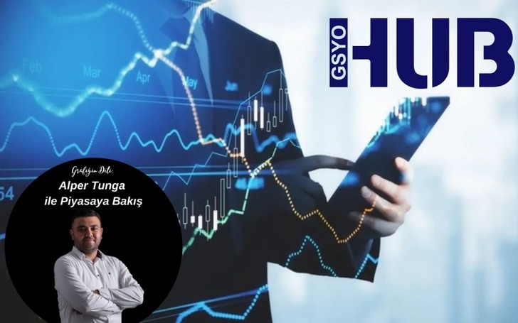HUBVC’de flama sıkışması: 2,97-3,10 üzeri kırılımda 3,48 ve 3,87 gündeme girebilir