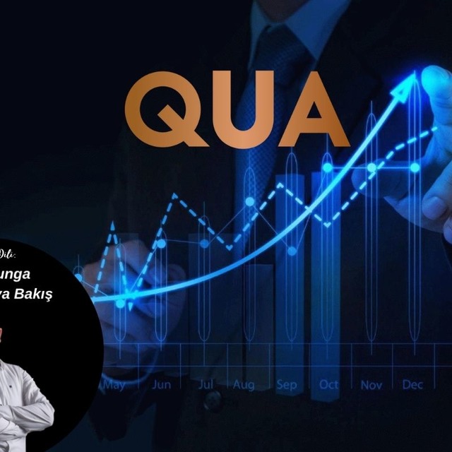 QUAGR hisselerinde patron satışı sonrası kritik görünüm