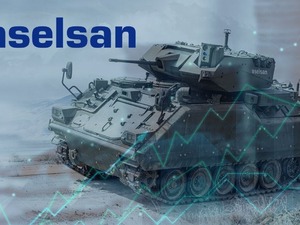 ASELS için hedef fiyat yükseldi: "AL" tavsiyesi geldi