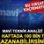 Bu fırsatı kaçırmayın! 1 haftada 100 bin TL kazanabilirsiniz: Mavi teknik analizi