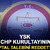 YSK, CHP Kurultayının İptal Talebini Reddetti