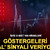 Göstergeleri “Al” sinyali veren BIST 100 hisseleri (23.09.2025 – Salı)