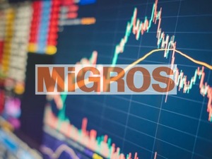 JPMorgan MGROS için potansiyel üstü hedef koydu!