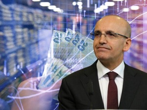 Bakan Şimşek'ten mesaj:"Beklentilerdeki iyileşme dezenflasyonu hızlandıracak"