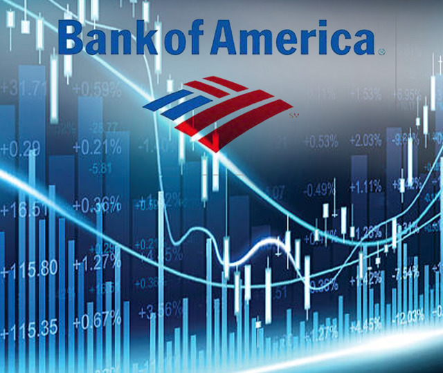 Beklentileri aştı! Bank of America'nın 3. çeyrek bilançosu belli oldu: Hisseleri yükselişe geçti