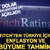 Fitch'ten Türkiye için enflasyon ve büyüme tahmini! Dolar beklentisini de açıkladı