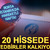 Borsa İstanbul'da hareketli hafta! 20 hissede tedbirler kalkıyor