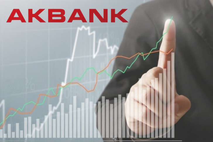 Akbank 3. çeyrek bilançosunu açıkladı! Aracı kurumlardan peş peşe hedef fiyat güncellemesi