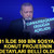 Cumhurbaşkanı Erdoğan duyurdu! 81 ilde 500 bin sosyal konut projesinin detayları belli oldu