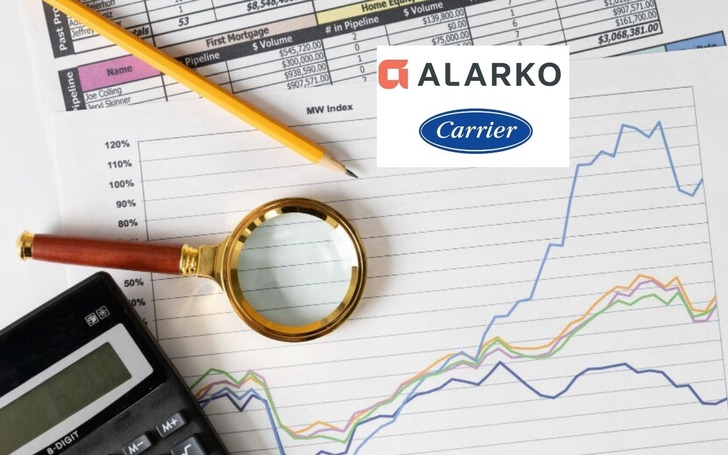 ALCAR 2025/3Ç bilançosunu paylaştı: Net kâr azaldı