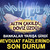 Mevduat faizlerinde son durum