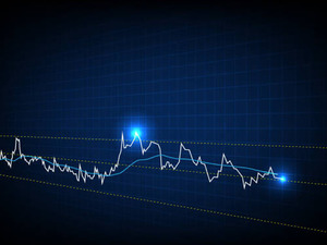 Teknik analizde en çok kullanılan göstergeler (RSİ, MACD, Bollinger Bantları, MA)