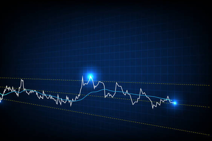 Teknik analizde en çok kullanılan göstergeler (RSİ, MACD, Bollinger Bantları, MA)
