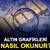 Altın grafikleri nasıl okunur?