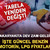 Akaryakıta dev zam geldi tabela yeniden değişti! (İşte güncel benzin, motorin, LPG fiyatları 7 Kasım 2025)