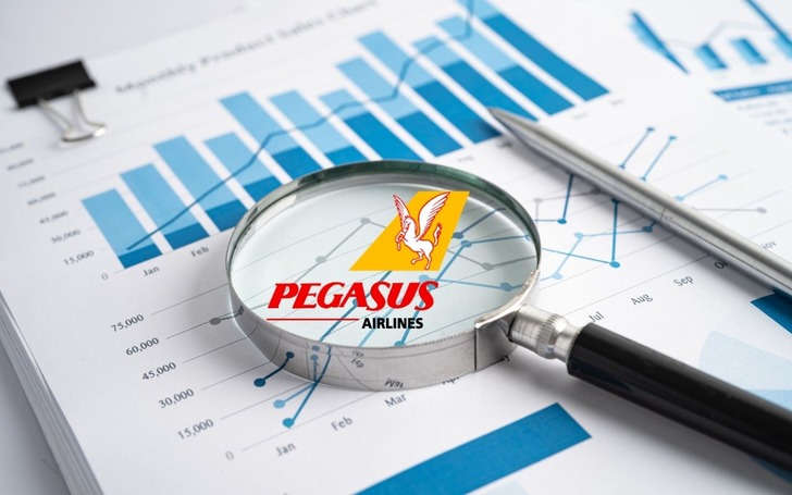 Pegasus 2025/3Ç bilançosunu açıkladı: Güçlü satışlar ve artan kârlılık dikkat çekti