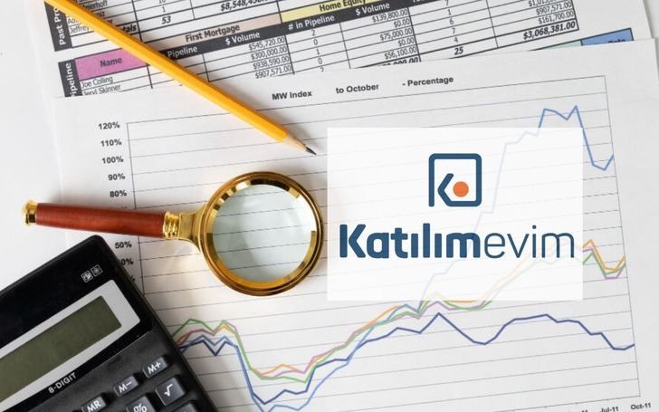 Katılımevim (KTLEV) 2025/9 bilançosunda rekor kârlılık: Geçen yıla göre yüzde 344 artış var! 