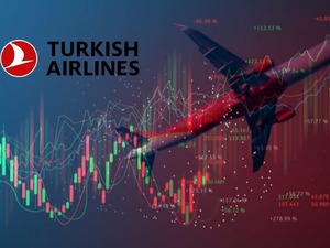 THYAO için yüzde 74 prim potansiyeli hedef fiyat