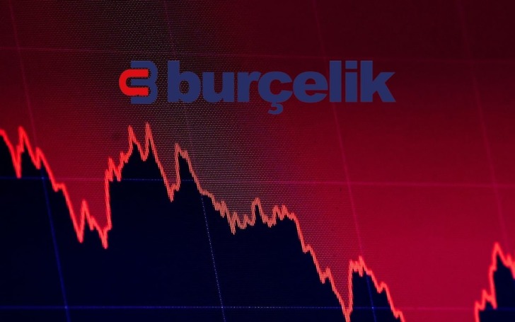 BURCE 3Ç raporunu paylaştı: Net zarar 87 Milyon TL