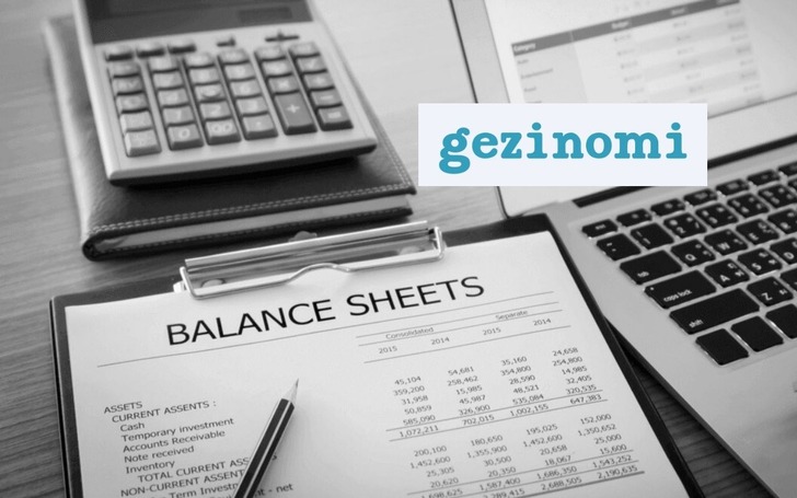 GZNMI 2025/3Ç bilançosunu paylaştı: 15 Milyon TL net zarar