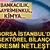 Borsa İstanbul’da sektörel bilanço resmi netleşti: Bankacılık ve kimya parladı, gayrimenkul diplerde..