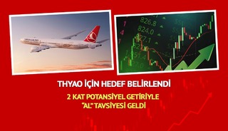 THYAO Buradan Alınır mı Alınmaz mı? 