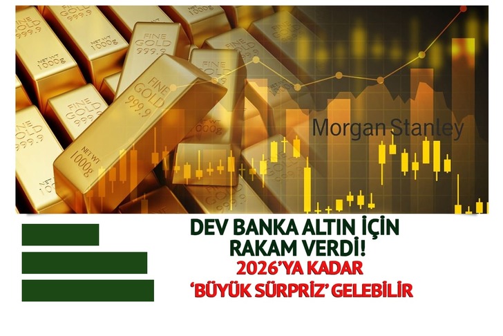 Morgan Stanley Altın İçin Net Rakam Verdi: 2026’ya Kadar ‘Büyük Sürpriz’ Gelebilir