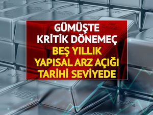 G&uuml;m&uuml;ş&uuml;n Kader Haftası: Dolar G&uuml;&ccedil;leniyor, Arz A&ccedil;ığı Tarihi Seviyede