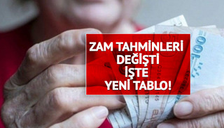 Gözler emekli zammına çevrildi! SSK ve Bağ-Kur'lular için hesap yapıldı