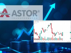 ABD ihracat hedefi uçurdu: ASTOR için yüzde 100’ü aşan prim bekleniyor 