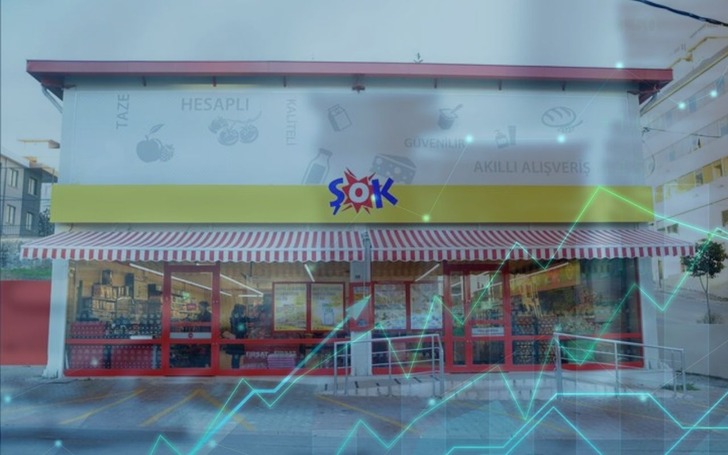 Citi, SOKM için hedef fiyatı yükseltti