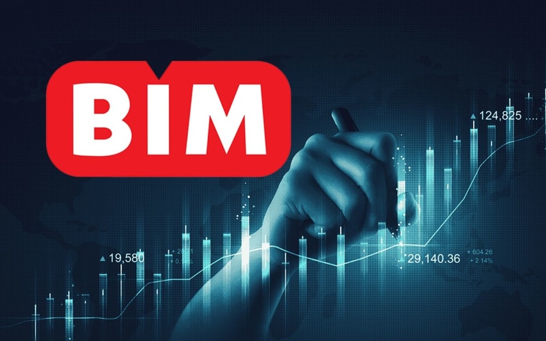 Citi, BİM (BIMAS) hisseleri i&ccedil;in hedef fiyatını y&uuml;kseltti