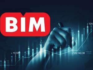 Citi, BİM (BIMAS) hisseleri i&ccedil;in hedef fiyatını y&uuml;kseltti