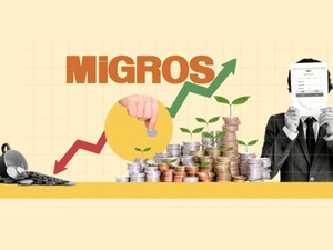 Citi, Migros (MGROS) hisseleri i&ccedil;in &ldquo;Al&rdquo; tavsiyesi verdi
