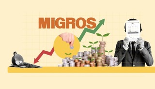 Citi, Migros (MGROS) hisseleri için “Al” tavsiyesi verdi