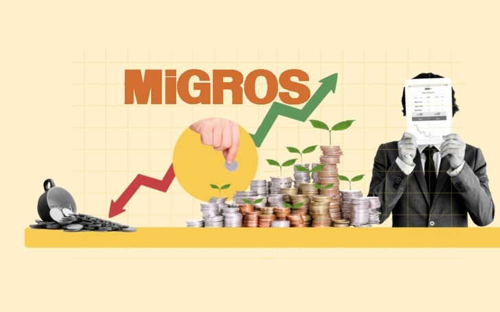 Citi, Migros (MGROS) hisseleri için “Al” tavsiyesi verdi
