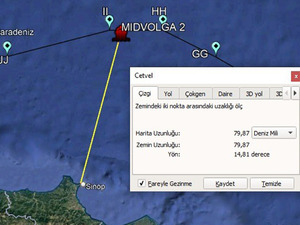 Karadeniz'de Rus tankerine saldırı! "Sinop'a doğru seyretmektedir"