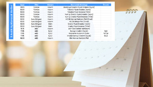 TÜFE, ÜFE ve ABD verileri: Piyasalar bugün hangi rakamları bekliyor?